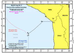 Peru border